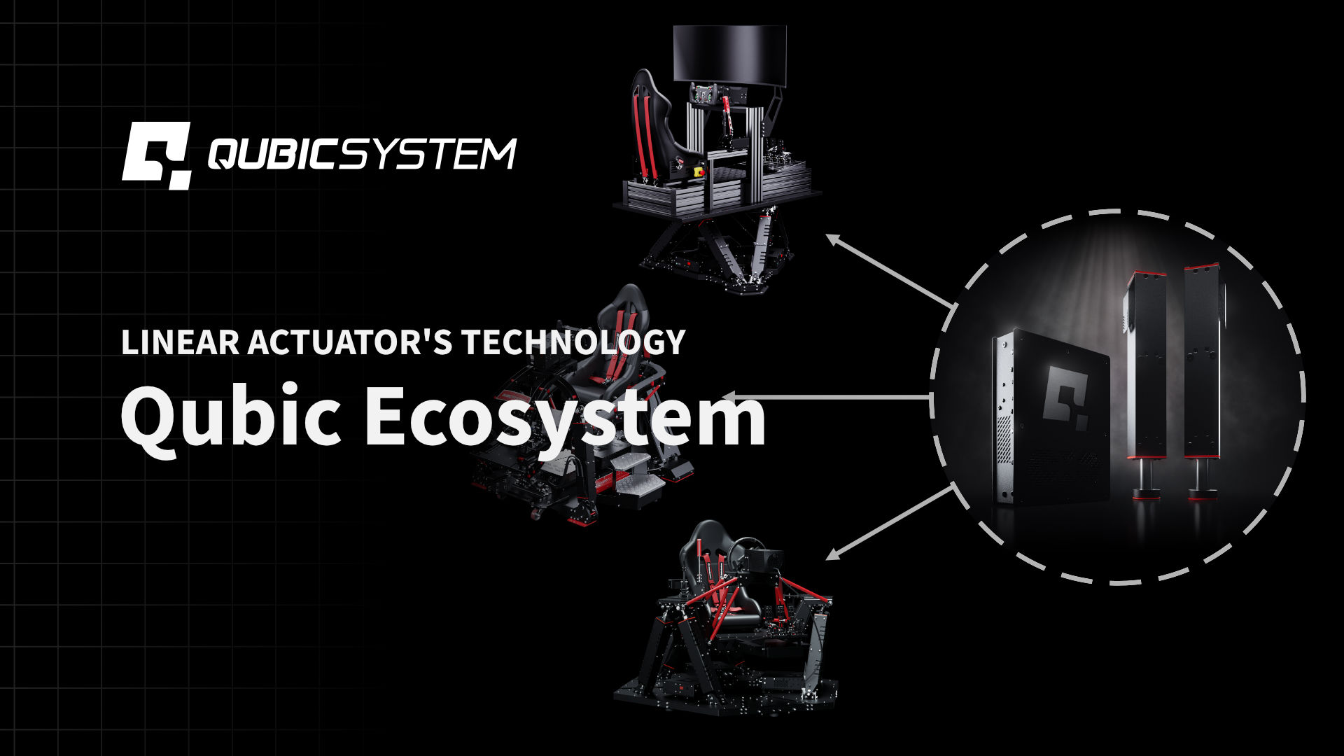 Qubic Ecosystem