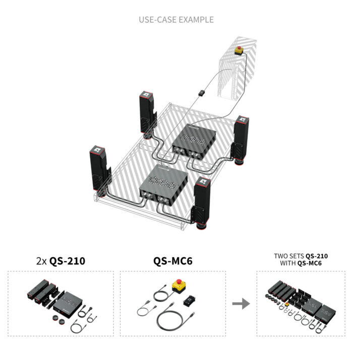 Motion System – QS-210