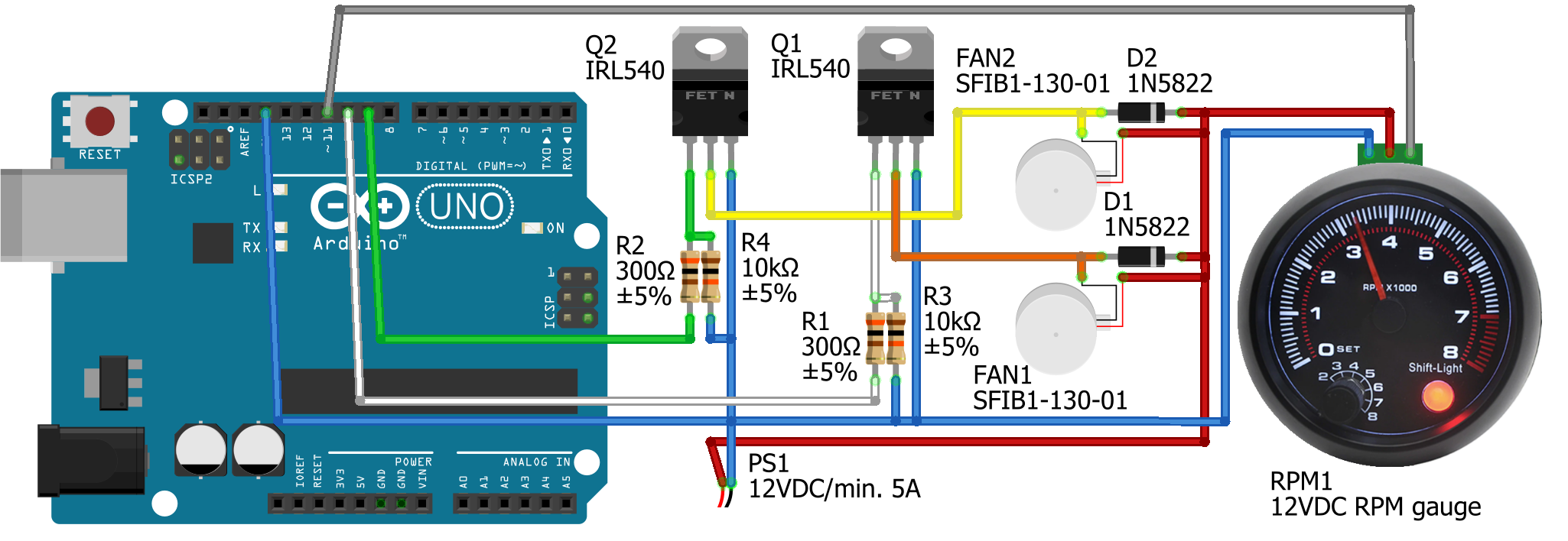 Wind Simulator with RPM gauge