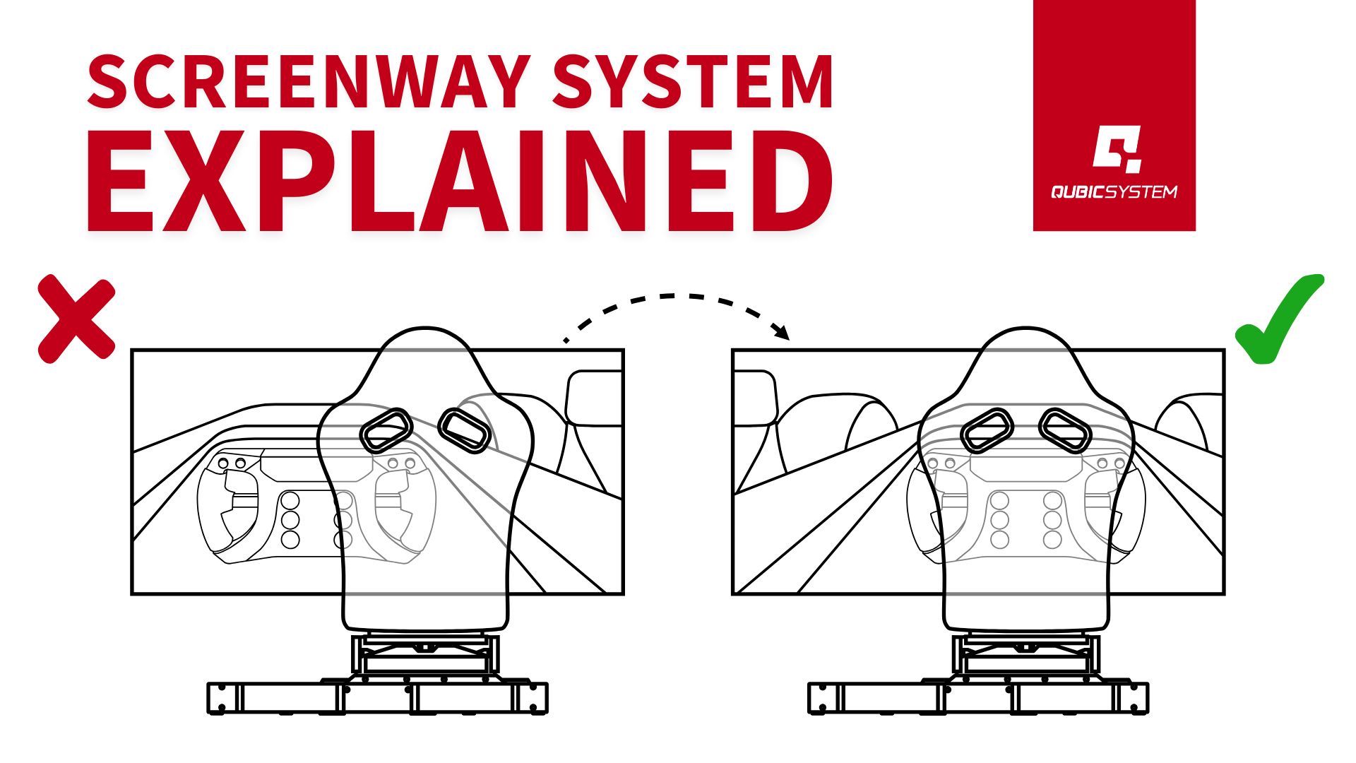 qubic system screenway banner